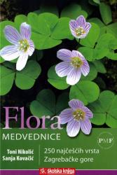 Flora Medvednice